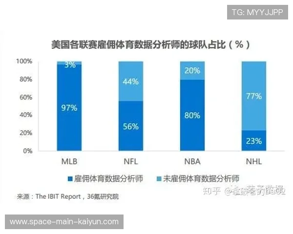 数据驱动的体育教学质量评价体系通过平台落地