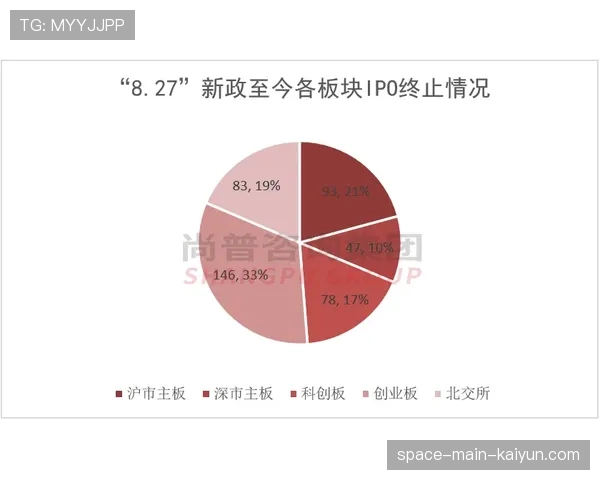 DAZN转播合同一年后终止，法甲转向自营平台战略